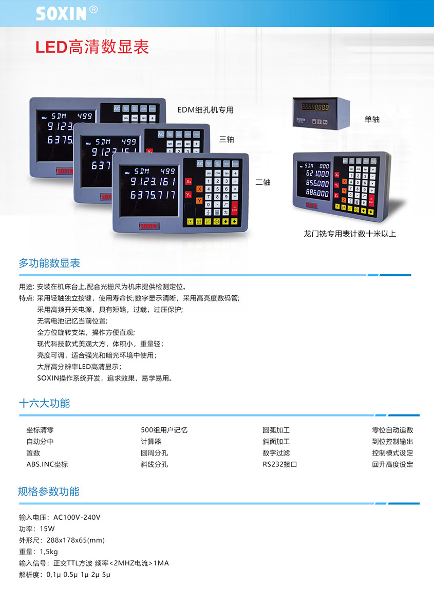 LED高清数显表详情页.jpg